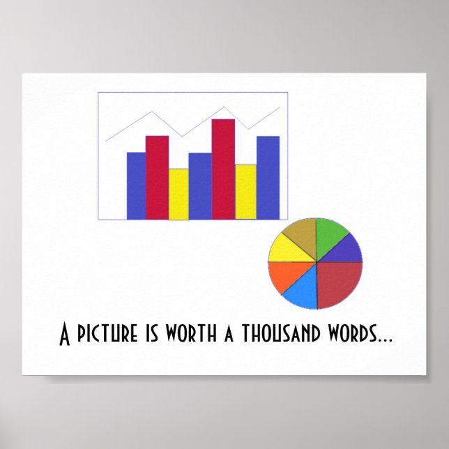 Grafiken und Diagramme Poster (Vorne)