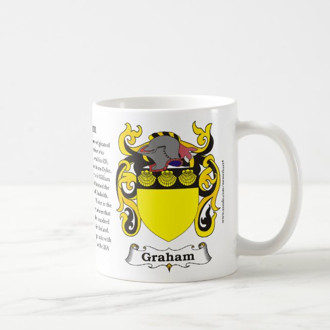 Graham-Familien-Wappen Tasse (Rechts)