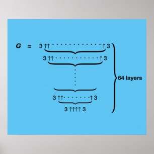 "GRAHAM'S NUMMER" POSTER
