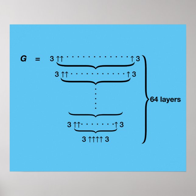 "GRAHAM'S NUMMER" POSTER (Vorne)