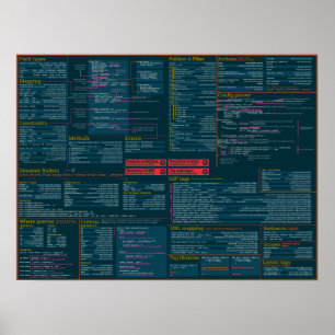 Grails Cheat Sheet Poster - dunkles Thema