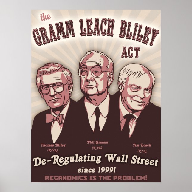 Gramm Leach Bliley Act Poster (Vorne)