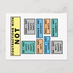 Grammar Postcard English Grammar NOT Contracts Postkarte