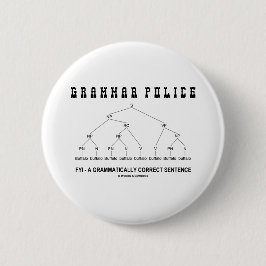 Grammatik-Polizei (Büffel 8mal korrigieren Satz) Button