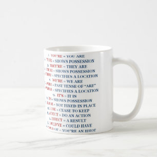 Grammatik-Tasse Tasse