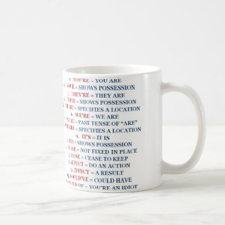 Grammatik-Tasse Tasse