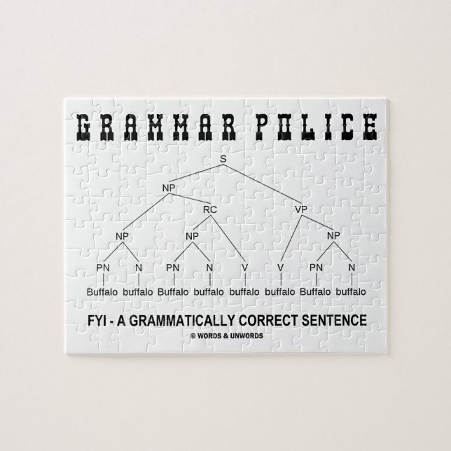 Grammatikpolizei (8-mal richtiger Satz in Buffalo) Puzzle (Horizontal)