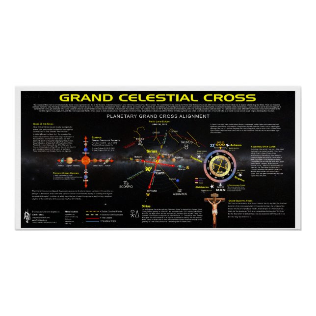 Grand Celestial Cross Poster (Vorderseite)