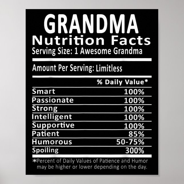 Grandma Nutrition Facts Halloween Thanksgiving Chr Poster (Vorne)