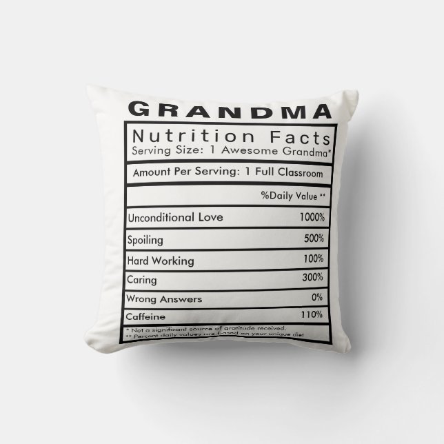 Grandma Nutrition Fakten Statistisches Polster (Vorderseite)