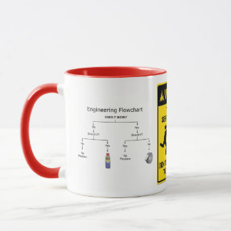 Grappige mok voor een Engineer Tasse