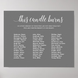 Grau dieses Candle Burns School Wiedersehen Memori Poster