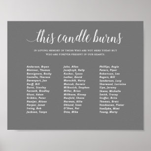 Grau dieses Candle Burns School Wiedersehen Memori Poster