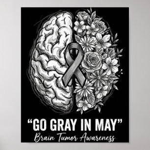 Grau werden im Mai Hirntumor-Bewusstsein Hirnkrebs Poster