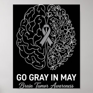 Grau werden im Mai Hirntumor-Bewusstsein Hirnkrebs Poster