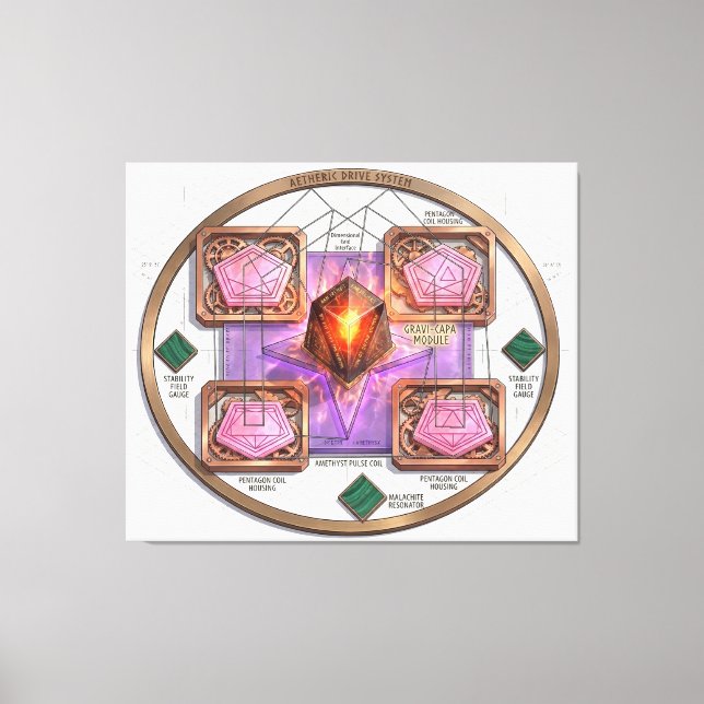 Gravi-CAPA: Aetheric Dimensional Drive System Leinwanddruck (Vorderseite)