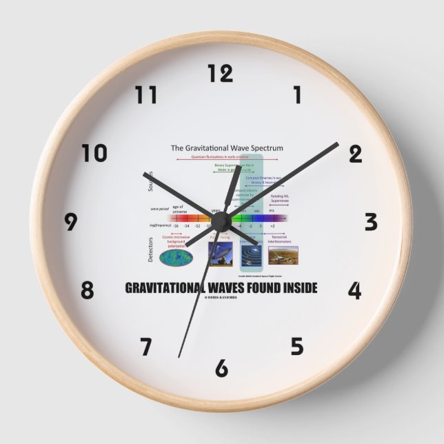 Gravitationswellen im Inneren des Spektrums Uhr (Vorderseite)