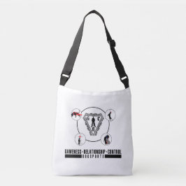 GRC DogSports Querleichensack Tragetaschen Mit Langen Trägern