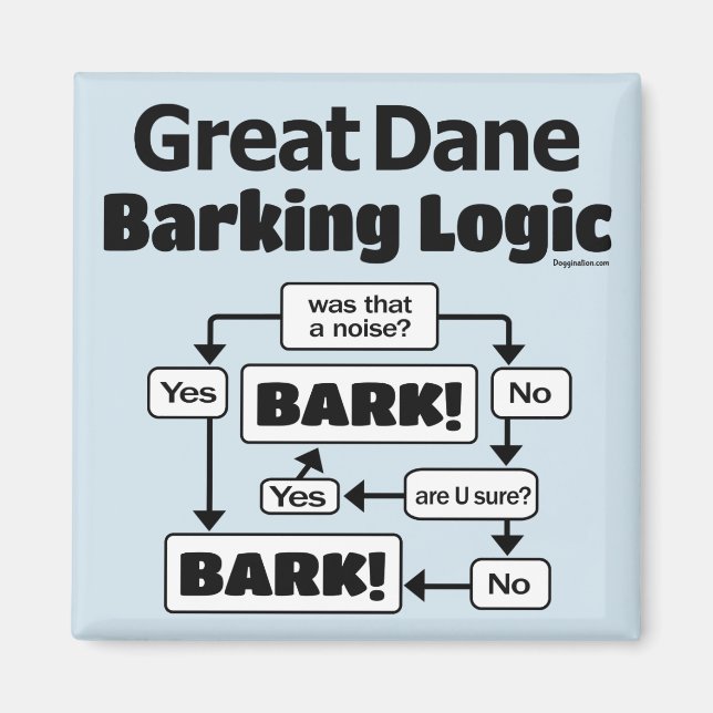 Great Dane Barking Logic Magnet (Vorne)