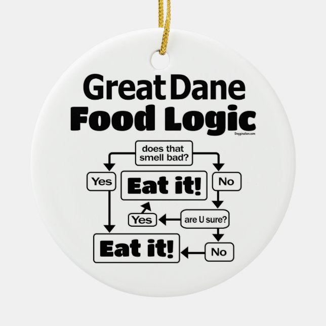 Great Dane Food Logic Keramik Ornament (Vorne)