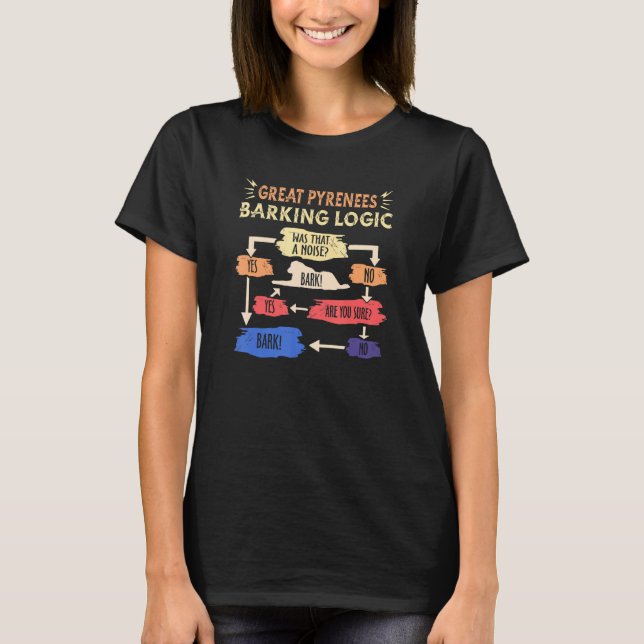 Great Pyrenäen Barking Logic Pyrenean Dog T-Shirt (Vorderseite)