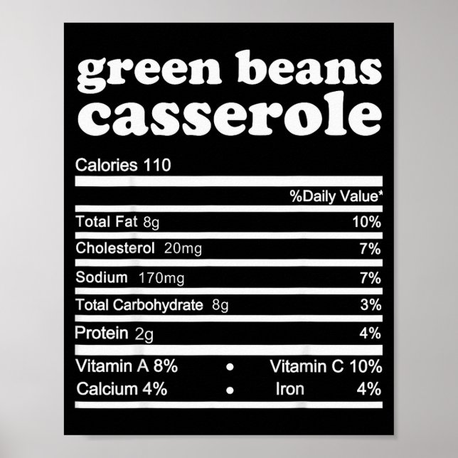 Green Bean Cerole Nutrition Facts Thanksgiving Nut Poster (Vorne)