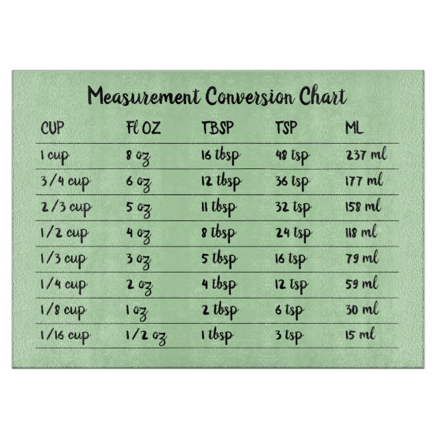 Green Conversion Chart Küchenmessung Schneidebrett (Vorderseite)