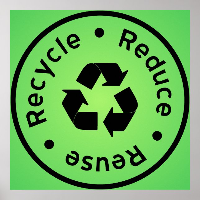 Green Reduce, Wiederverwendung, Recycle Poster (Vorne)