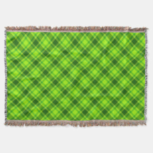 Green Tartan Checkered Kariert Pattern-57578 Decke