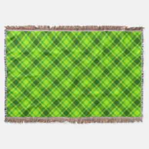 Green Tartan Checkered Kariert Pattern-57578 Decke