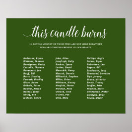 Green This Candle Burns Class Wiedersehen Memorial Poster