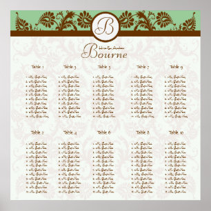 Green und Mocha Damask Sitzkarte 10 Tische Poster