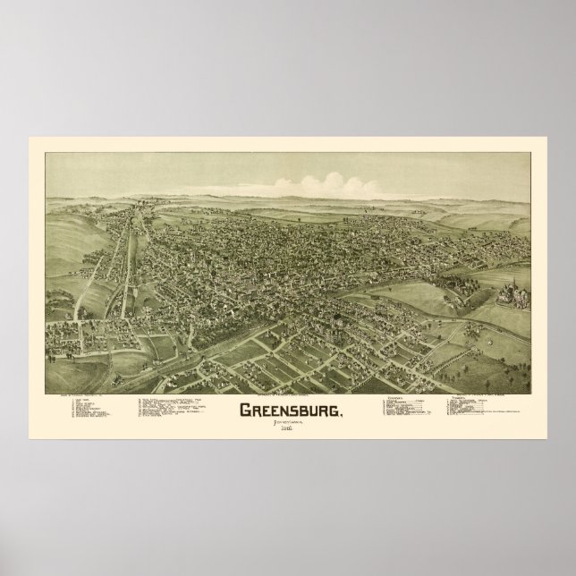 Greensburg, PA Panorama Karte - 1901 Poster (Vorne)