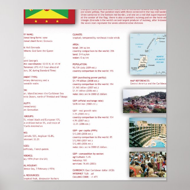 Grenada Poster (Vorne)