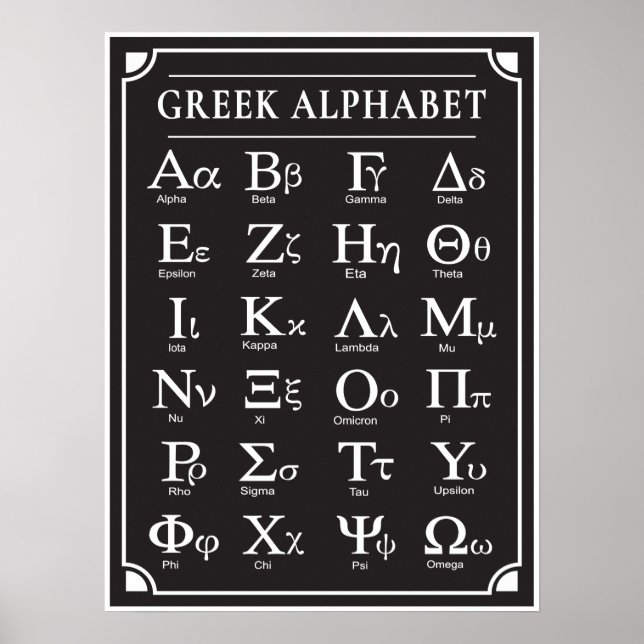 Griechisch Alphabet Black Poster (Vorne)