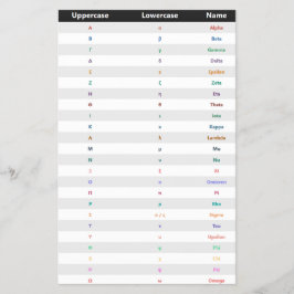 Griechisch Alphabet | Griechische Flyer