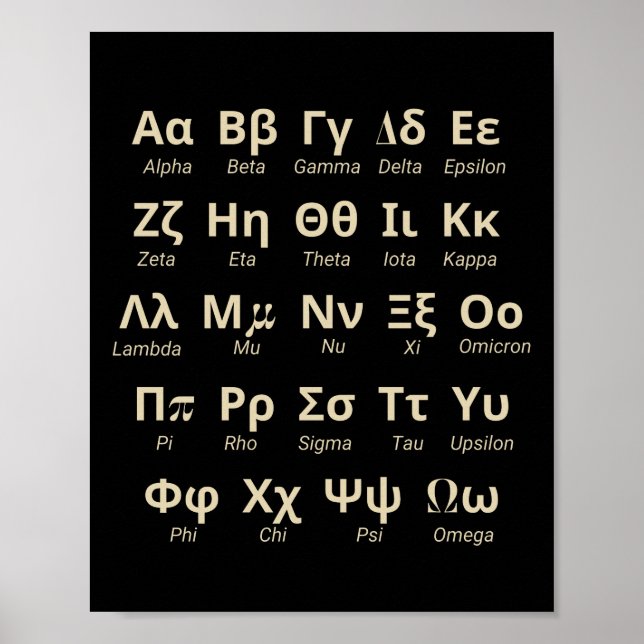 Griechische Alphabet-Briefe im Einklang mit der Äu Poster (Vorne)