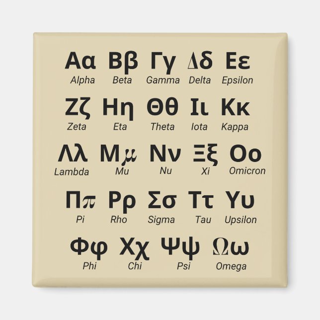 Griechische Alphabet-Briefe in Ordnung Magnet (Vorne)