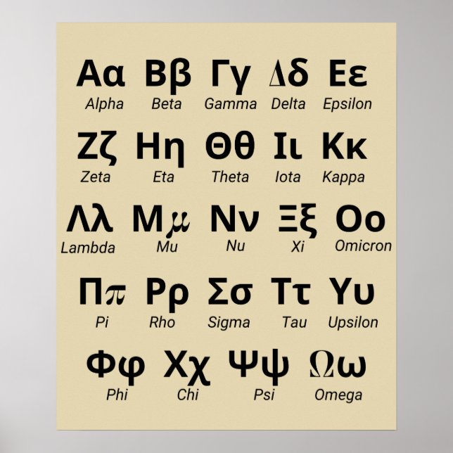Griechische Alphabet-Briefe in Ordnung Poster (Vorne)