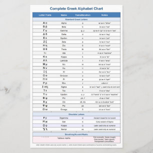 Griechische Alphabet-Flugblätter (Bildungssymbole) Flyer