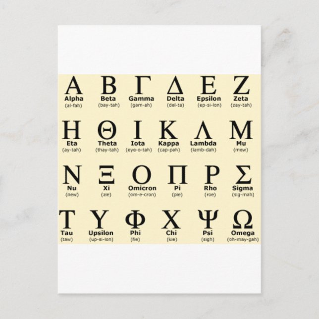griechische Alphabet-Geschenke Postkarte (Vorderseite)