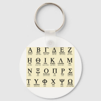 griechische Alphabet-Geschenke Schlüsselanhänger