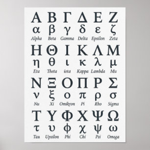 Griechische Alphabetbuchstaben in Reihenfolge Poster