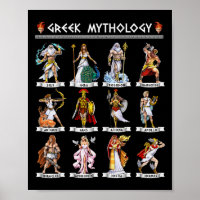 Griechische Mythologie