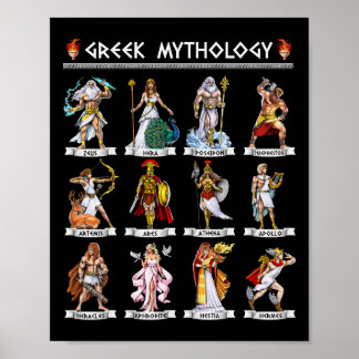 Griechische Mythologie Poster