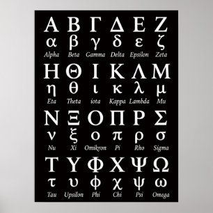 Griechisches Alphabet Buchstaben in Reihenfolge Vo Poster