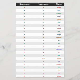 Griechisches Alphabet   Flyer zur griechischen Spr