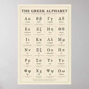 Griechisches Alphabet Poster