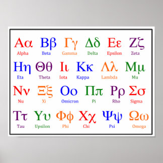 Griechisches Alphabet-Poster - farbenfrohe Groß- u Poster