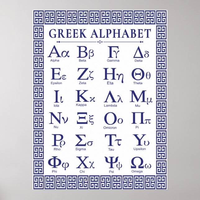 Griechisches Alphabet-Poster Poster (Vorne)